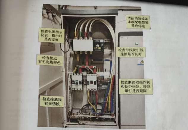 消防维保消防设备末端配电装置的保养方法